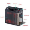 CSB GP645 6V 4.5Ah Valve Regulated Lead Acid Battery VRLA AGM