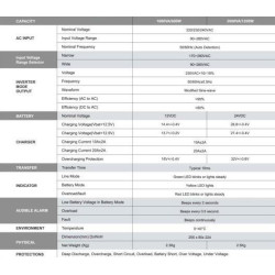 Crystal XI 1200 VA Plug 'n Play Mod Sine Wave Inverter/Charger (720W) Crystal XI 1200 VA Plug 'n Play Mod Sine Wave Inverter/Charger (720W)