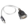 Victron RS232 to USB converter buy in South Africa