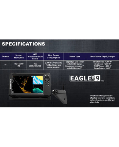 Lowrance Eagle Eye 9 000-16130-001