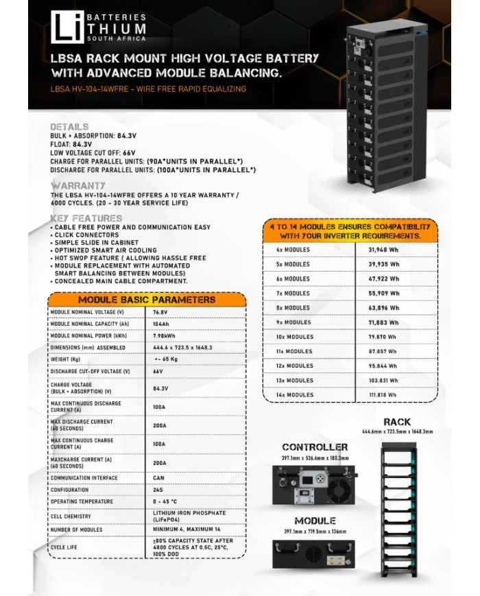 LBSA 614.4VDC 104Ah 63.9kWh High Voltage HV Battery Cluster