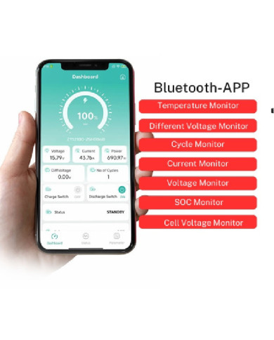 Adventure-x 12V 80Ah 1000 CCA Sodium-Ion (Na+) Engine Start & Deep Cycle Storage Battery With Bluetooth BMS