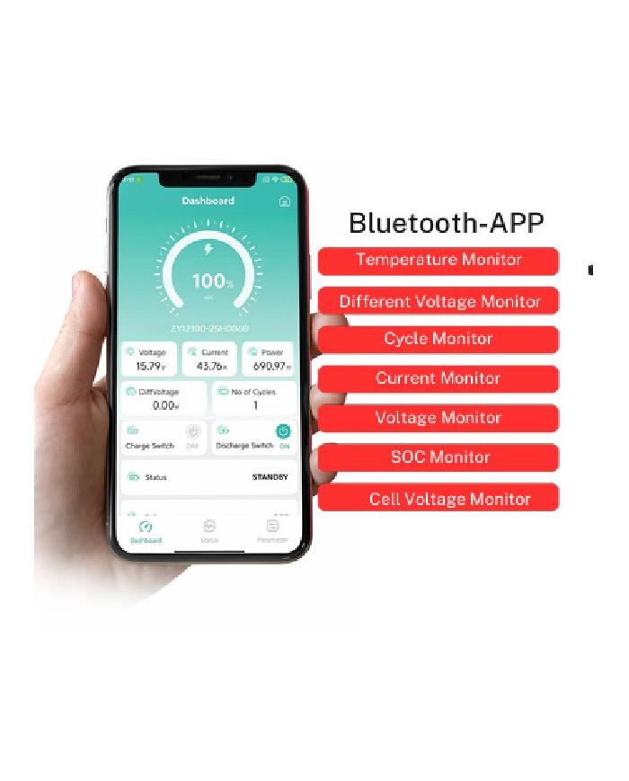 Adventure-x 12V 80Ah 1000 CCA Sodium-Ion (Na+) Engine Start & Deep Cycle Storage Battery With Bluetooth BMS