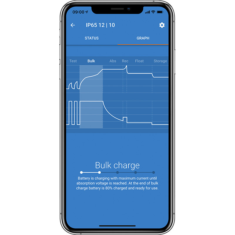 Victron Blue Smart IP65 Charger 24V 13 A Victron Blue Smart IP65 Charger 24V 13 A