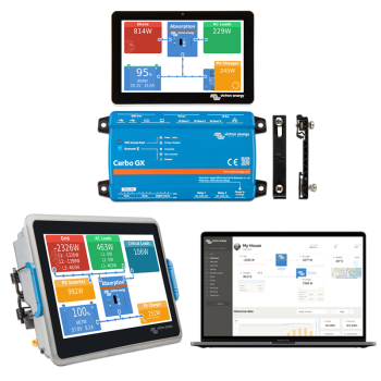 Inverter Screens, GX Devices, Panels and System Monitoring