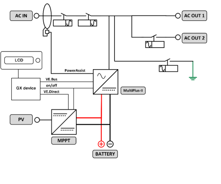 EasySolar II GX wiring diagram