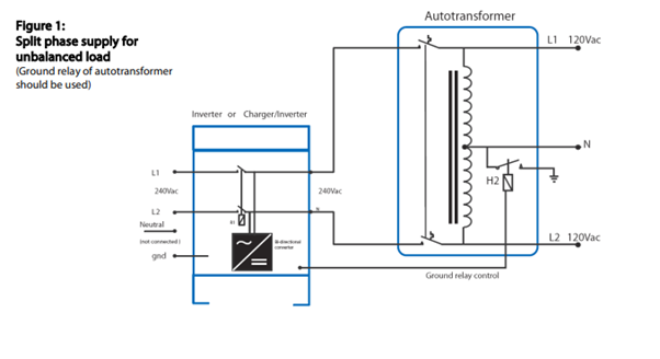 Victron autotransformer diagram