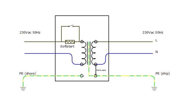 Victron wiring diagram