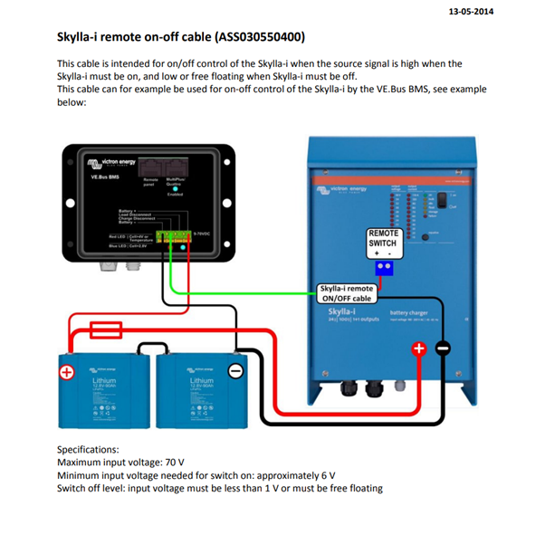 Skylla i wiring diagram