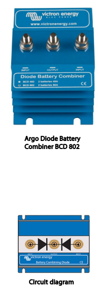 Argo diode picture