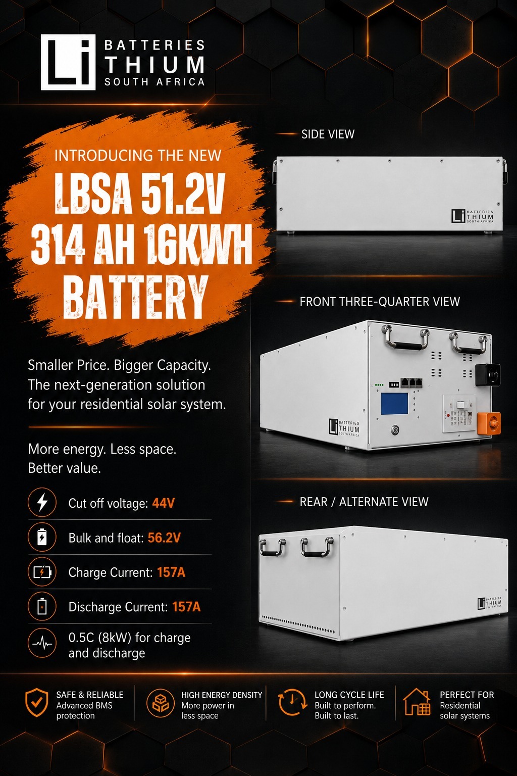 Datasheet