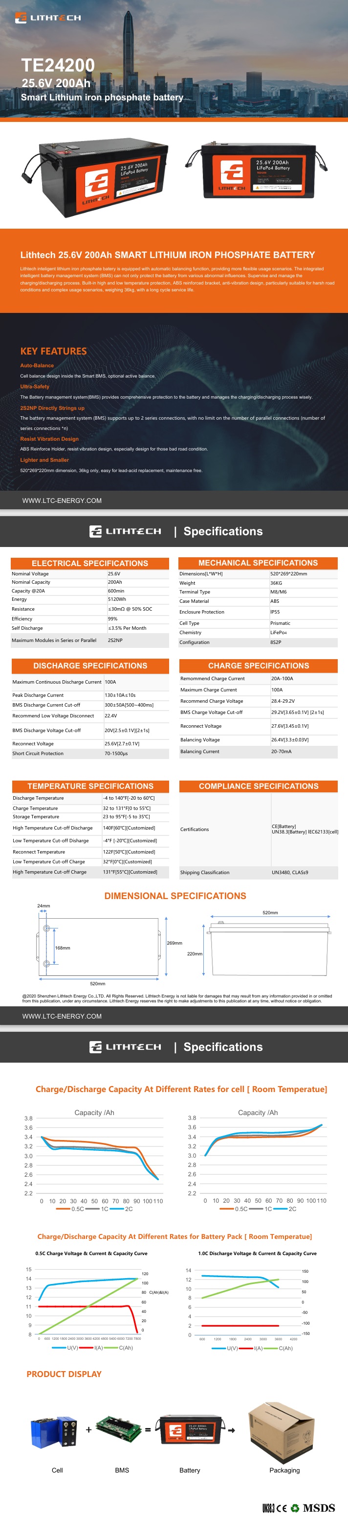 Lithtech TE12200B Specification Sheet
