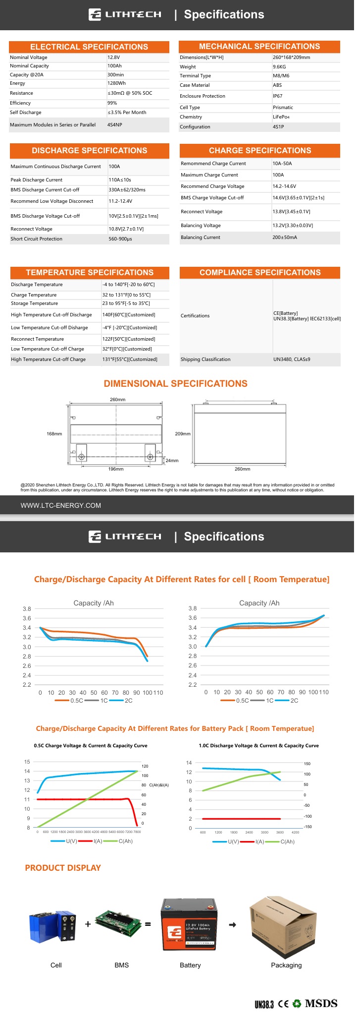 Lithtech TE12100B Battery Specification