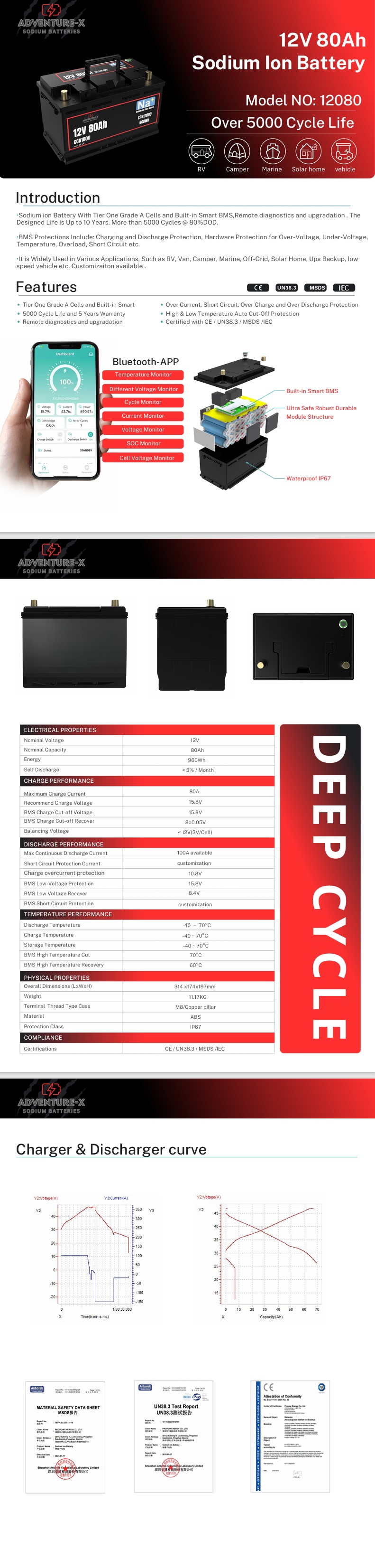 Adventure-X 12V 80Ah 1000 CCA Sodium-Ion (Na+) Engine Start & Deep Cycle Storage Battery