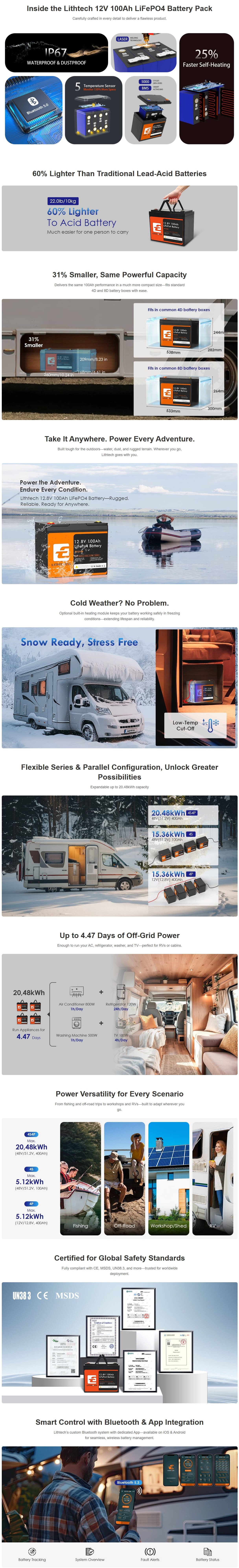 Inside Lithtech Bluetooth Smart 12.8 V - 100 Ah Lithium Iron Battery